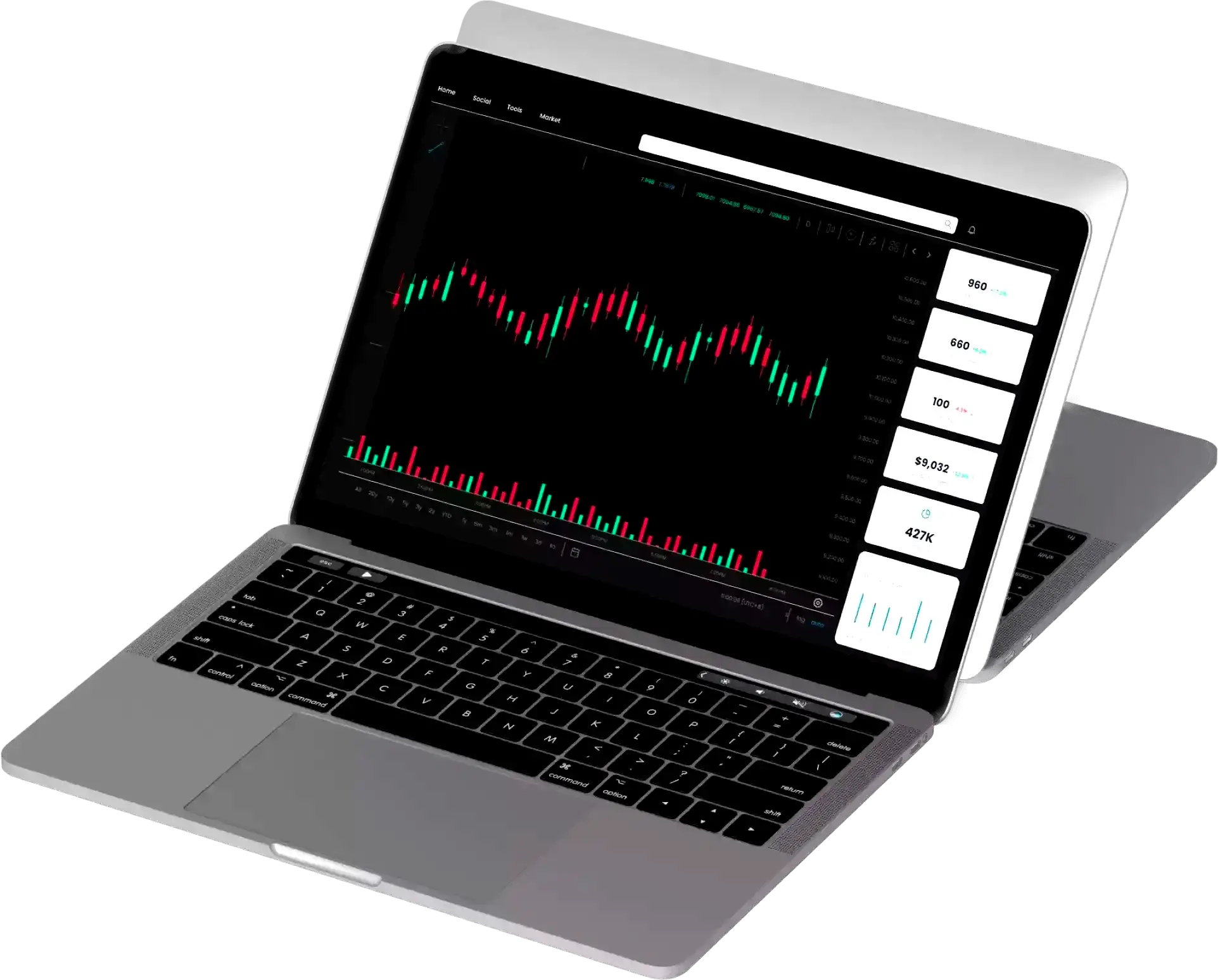 Zyskont analiza trendów